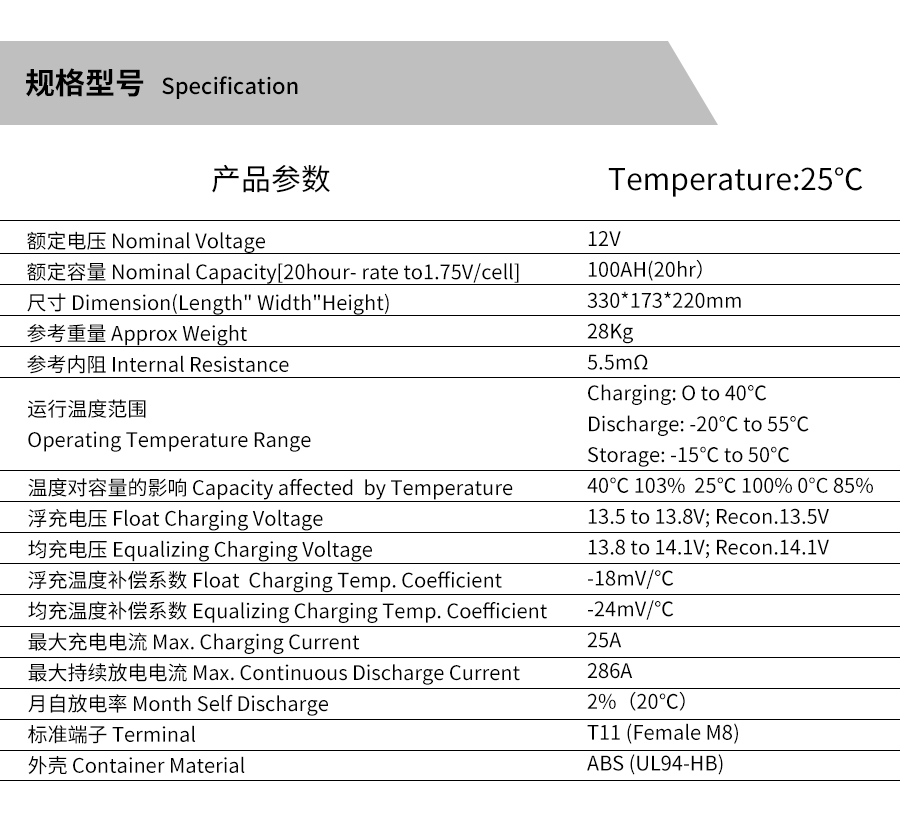 Product introduction https://img.rwyun.com/power86/rs1/battery/463/2534/5314/5314_c0.jpg