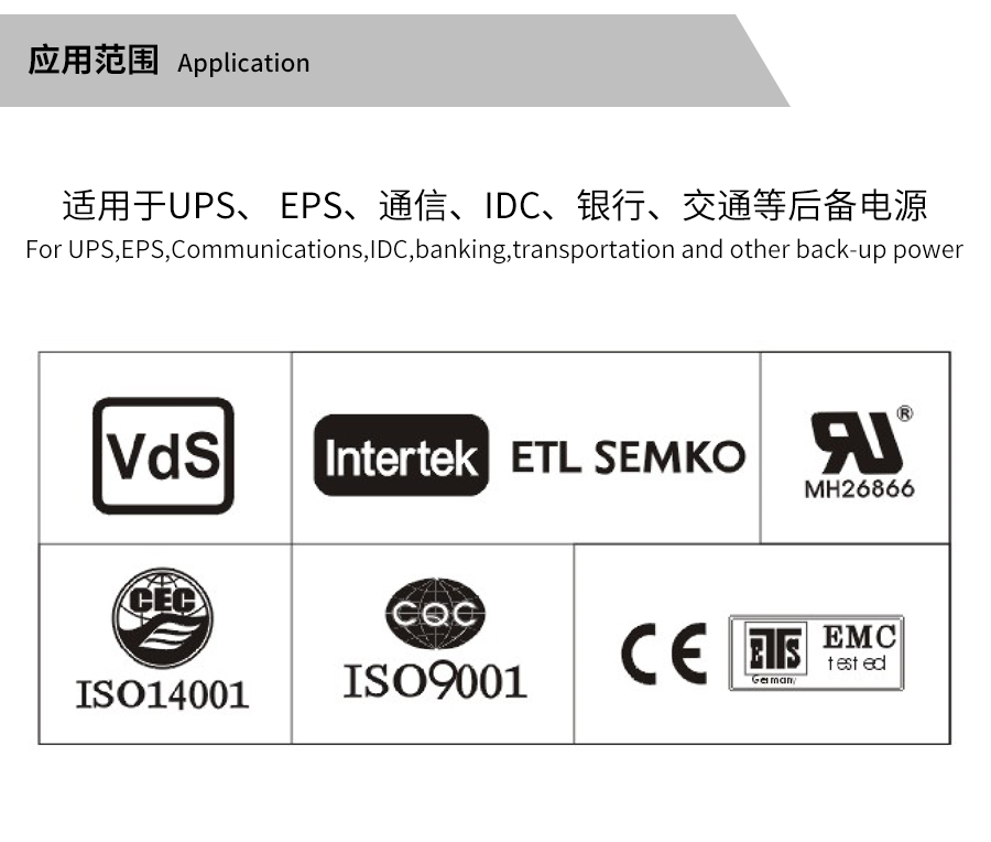 Product introduction https://img.rwyun.com/power86/rs1/battery/463/2534/5314/5314_c1.jpg