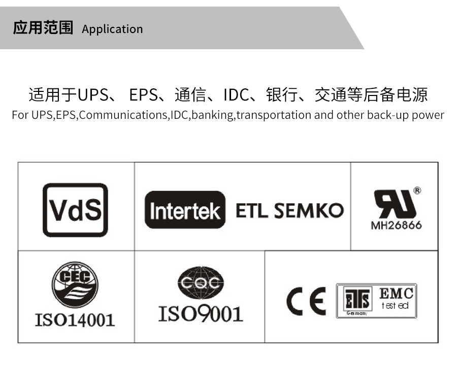 Product introduction https://img.rwyun.com/power86/rs1/battery/463/2534/5316/5316_c1.jpg