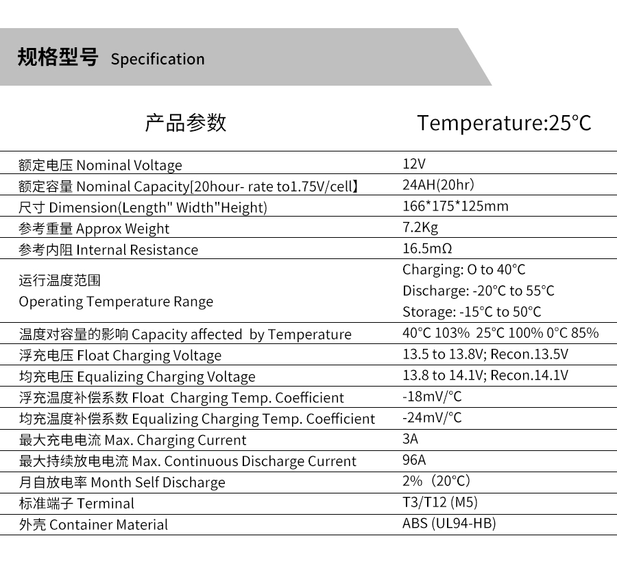 Product introduction https://img.rwyun.com/power86/rs1/battery/463/2534/5317/5317_c0.jpg