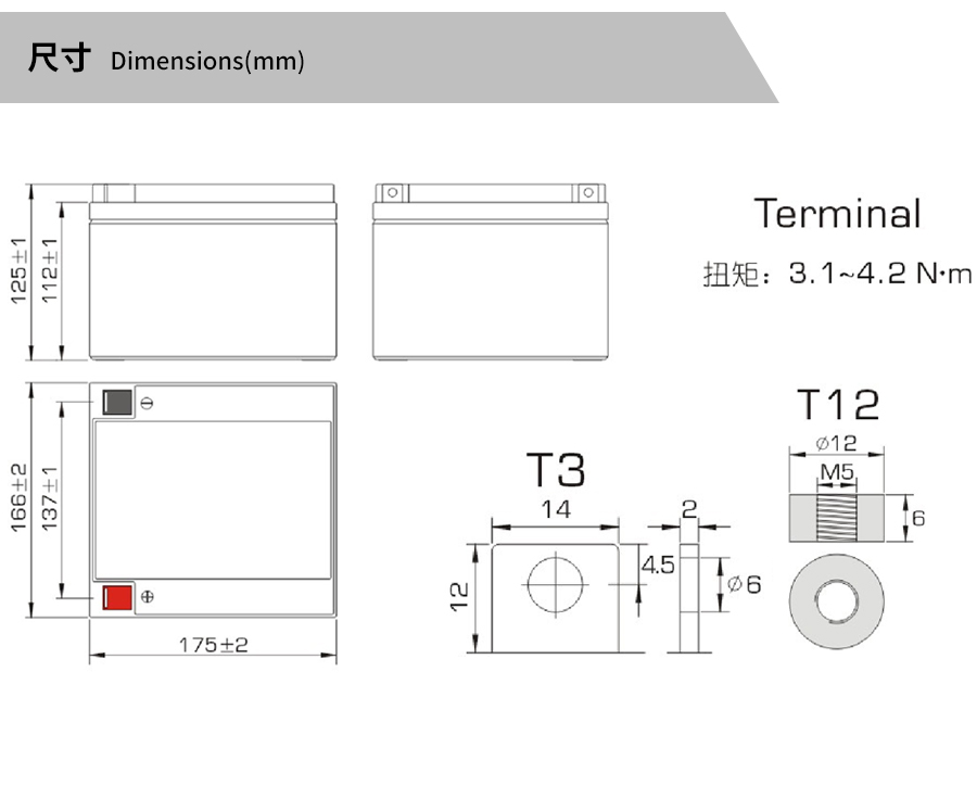 Product introduction https://img.rwyun.com/power86/rs1/battery/463/2534/5317/5317_c2.jpg