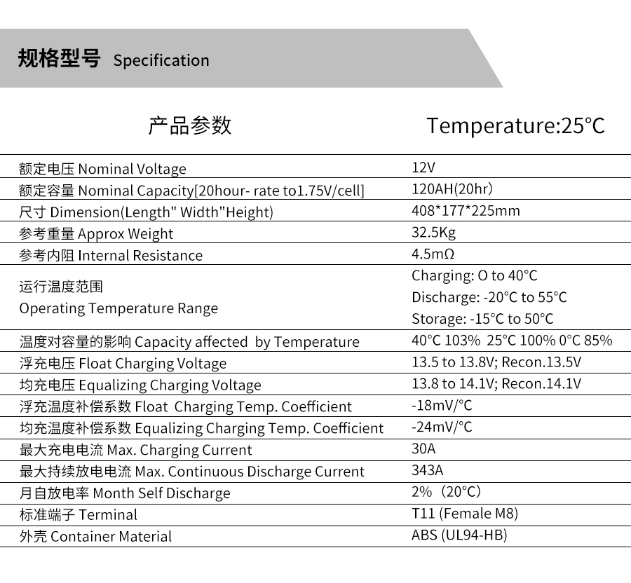 Product introduction https://img.rwyun.com/power86/rs1/battery/463/2534/5319/5319_c0.jpg