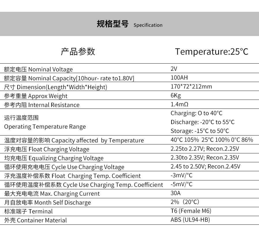 Product introduction https://img.rwyun.com/power86/rs1/battery/463/469/5284/5284_c0.jpg