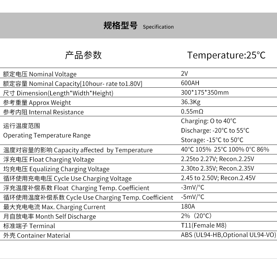 Product introduction https://img.rwyun.com/power86/rs1/battery/463/469/5294/5294_c0.jpg