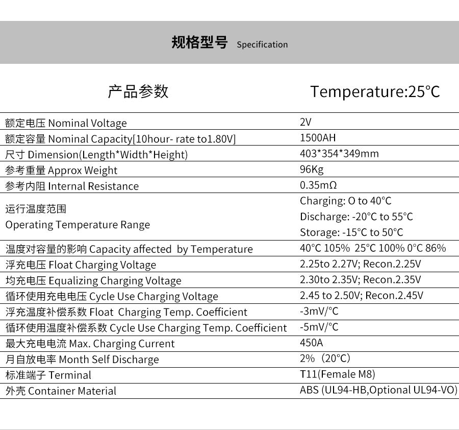 Product introduction https://img.rwyun.com/power86/rs1/battery/463/469/5298/5298_c0.jpg