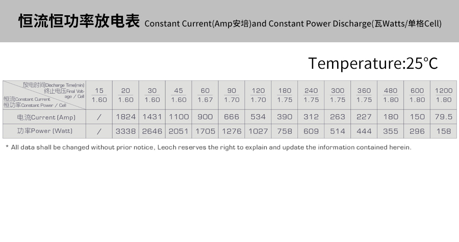 Product introduction https://img.rwyun.com/power86/rs1/battery/463/469/5298/5298_c4.jpg
