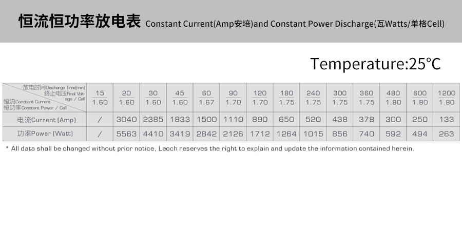 Product introduction https://img.rwyun.com/power86/rs1/battery/463/469/5301/5301_c4.jpg