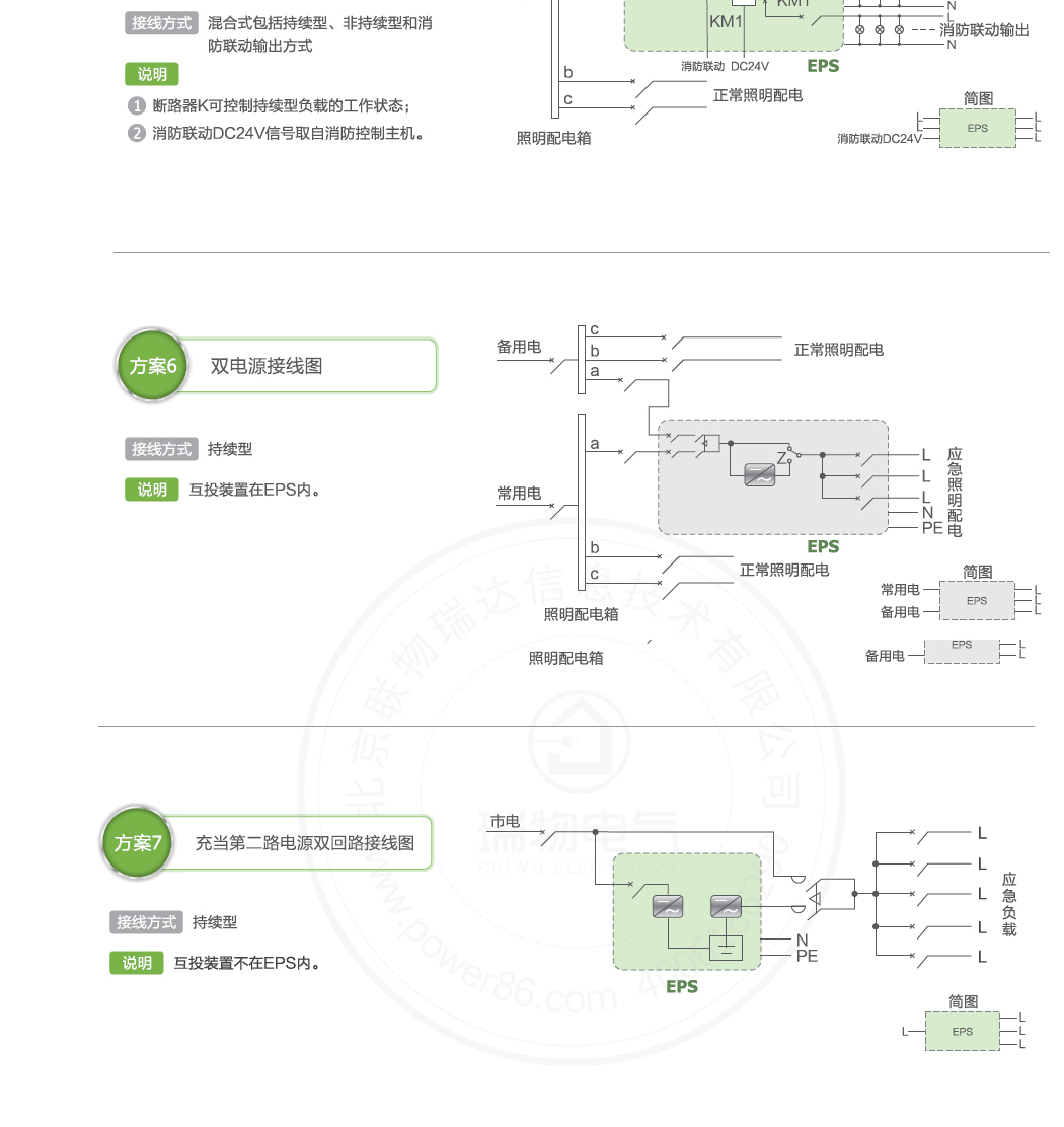 产品介绍https://img.rwyun.com/power86/rs1/eps/1552/2516/62/62_c4.jpg