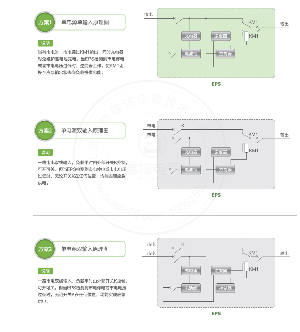 产品介绍https://img.rwyun.com/power86/rs1/eps/1552/2516/64/64_c1.jpg