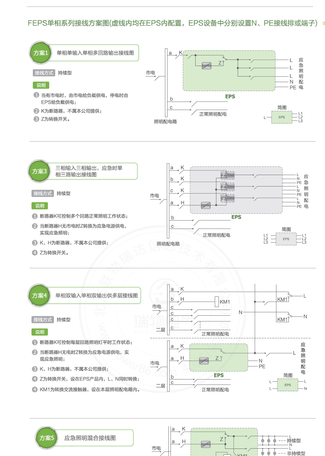 产品介绍https://img.rwyun.com/power86/rs1/eps/1552/2516/64/64_c3.jpg