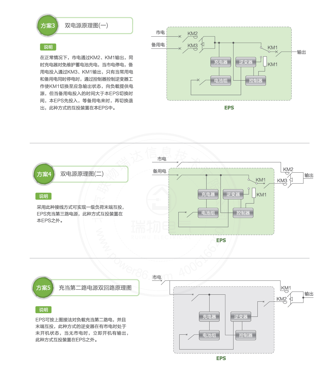 产品介绍https://img.rwyun.com/power86/rs1/eps/1552/2516/65/65_c2.jpg