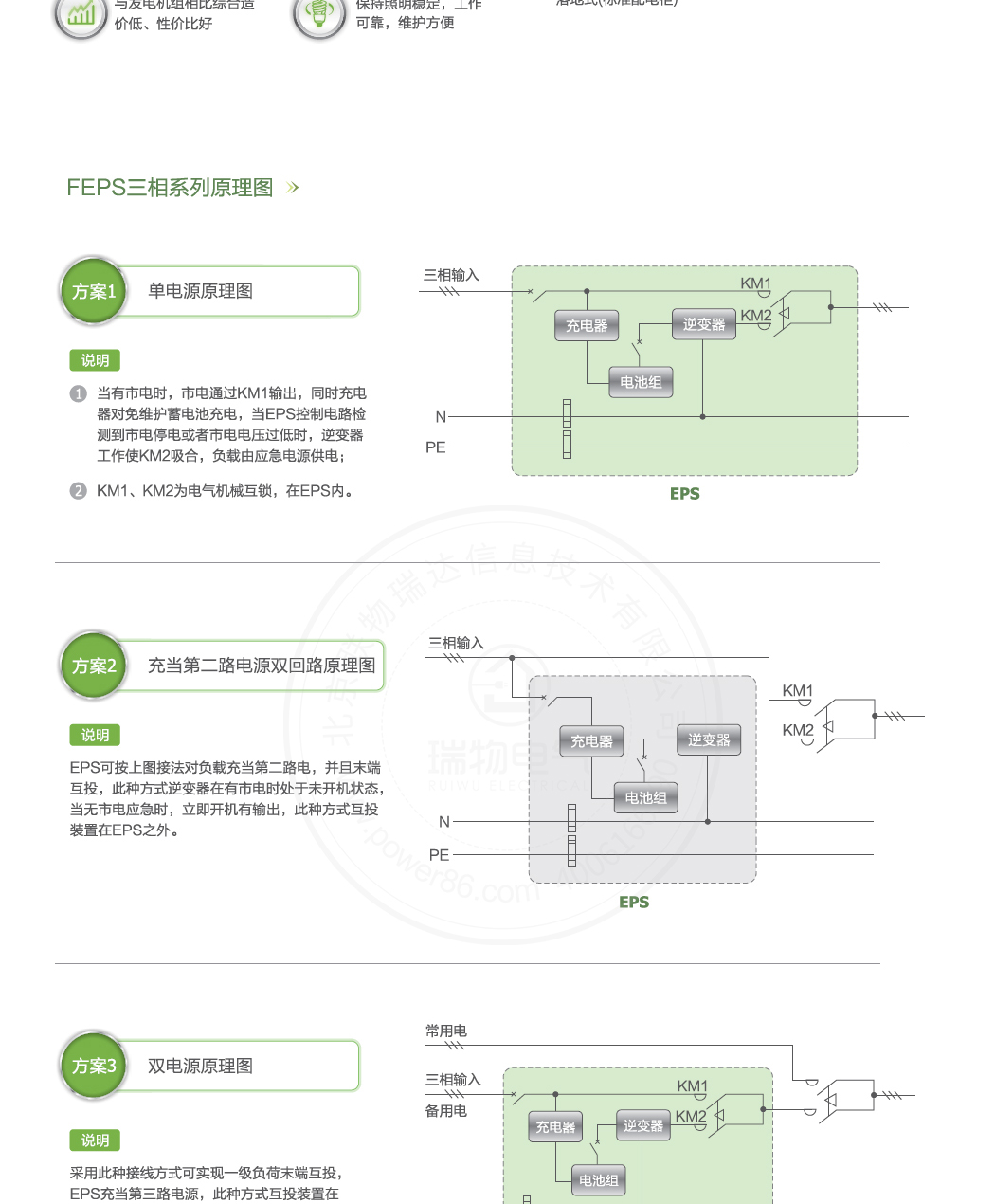 产品介绍https://img.rwyun.com/power86/rs1/eps/1552/2517/75/75_c1.jpg