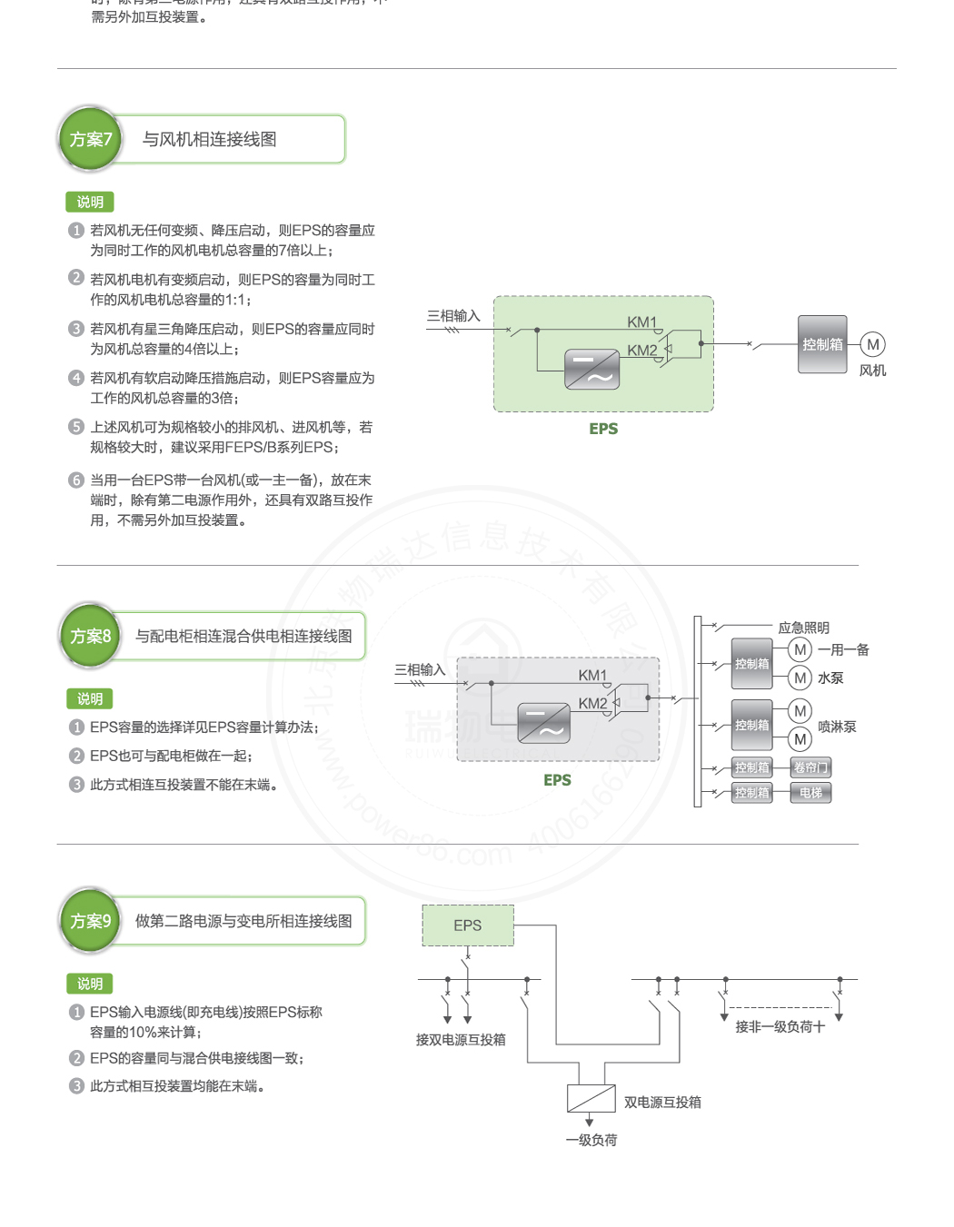 产品介绍https://img.rwyun.com/power86/rs1/eps/1552/2517/75/75_c4.jpg