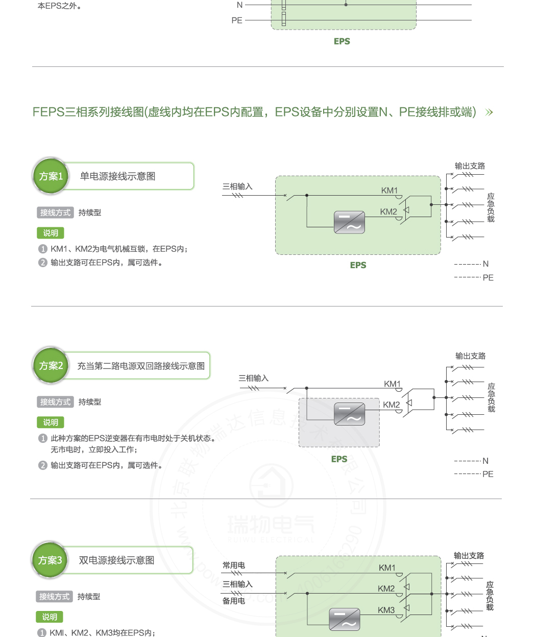 产品介绍https://img.rwyun.com/power86/rs1/eps/1552/2517/81/81_c2.jpg