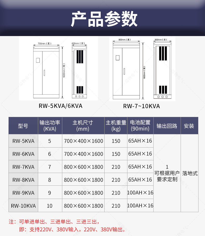 Product introduction https://img.rwyun.com/power86/rs1/eps/2910/2920/139/139_c3.jpg
