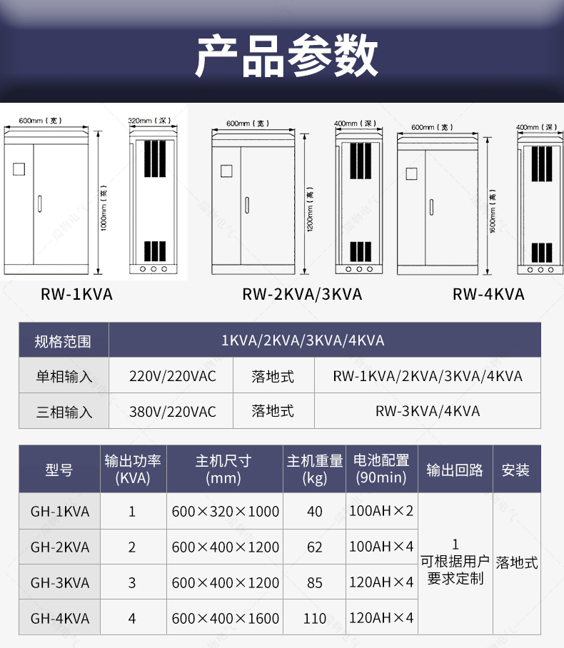 Product introduction https://img.rwyun.com/power86/rs1/eps/2910/2920/148/148_c3.jpg