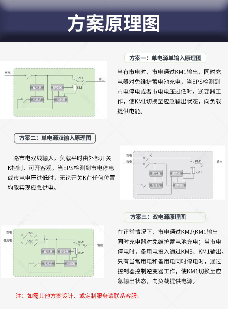 Product introduction https://img.rwyun.com/power86/rs1/eps/2910/2920/151/151_c5.jpg