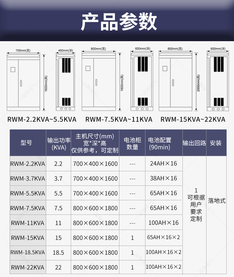 Product introduction https://img.rwyun.com/power86/rs1/eps/2910/2921/136/136_c3.jpg