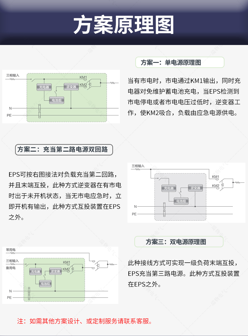 Product introduction https://img.rwyun.com/power86/rs1/eps/2910/2921/141/141_c5.jpg
