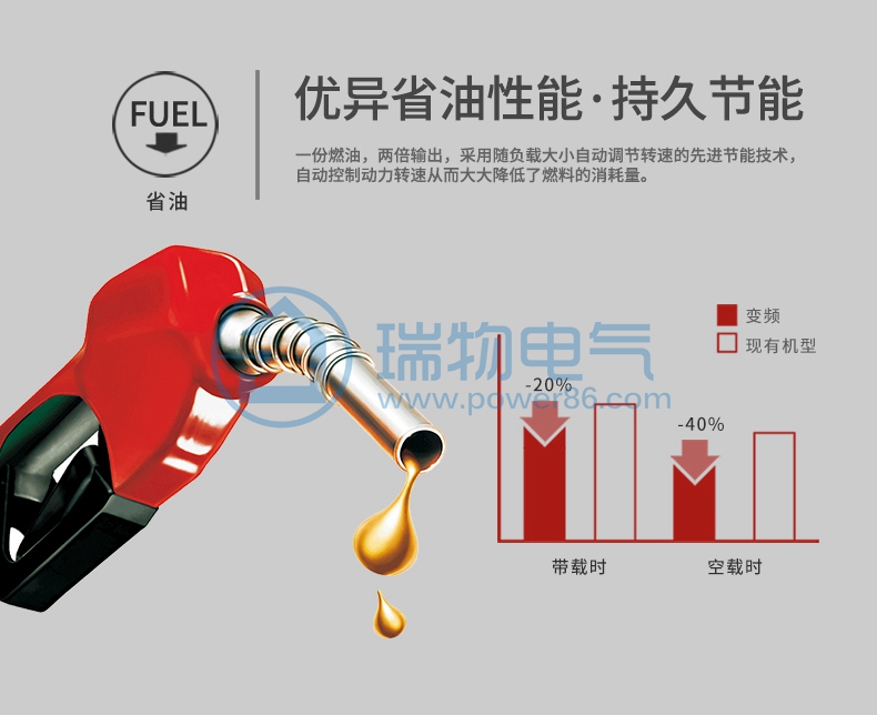 Product introduction https://img.rwyun.com/power86/rs1/generator/151/160/381/381_c5.jpg