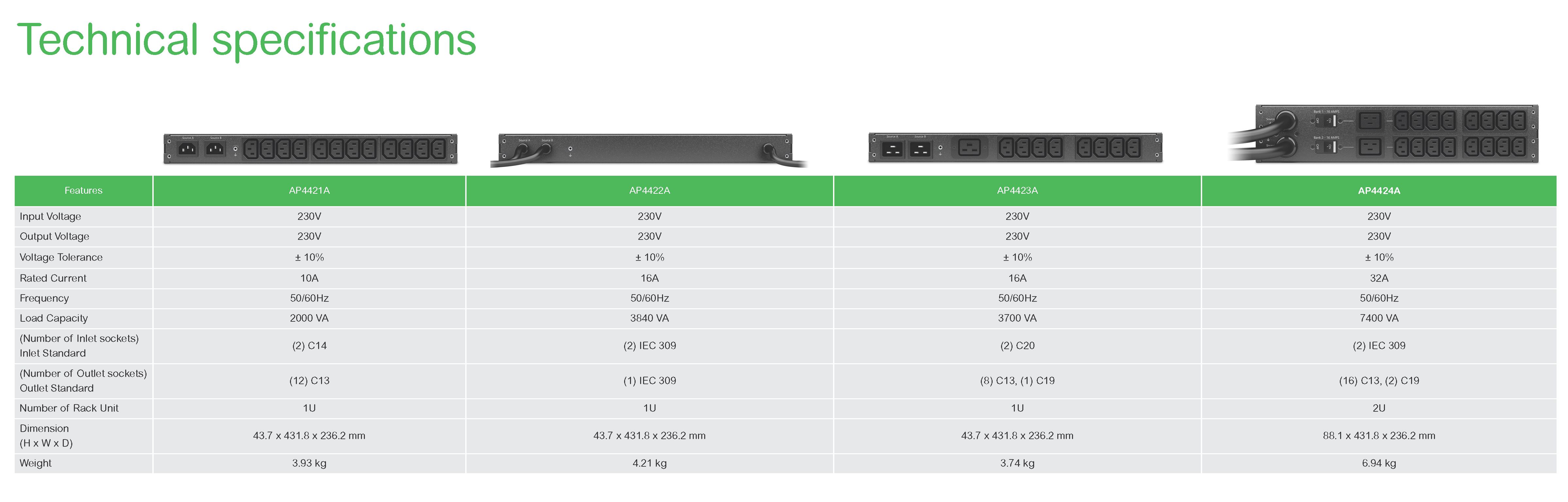 Product introduction https://img.rwyun.com/power86/rs1/sts/2319/2686/5745/5745_c0.jpg