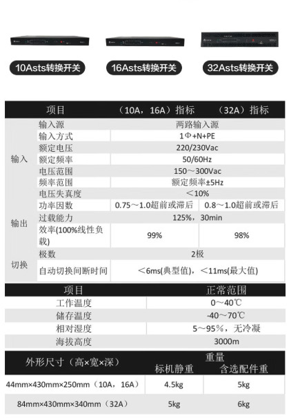 Product introduction https://img.rwyun.com/power86/rs1/sts/2575/2576/5740/5740_c0.jpg