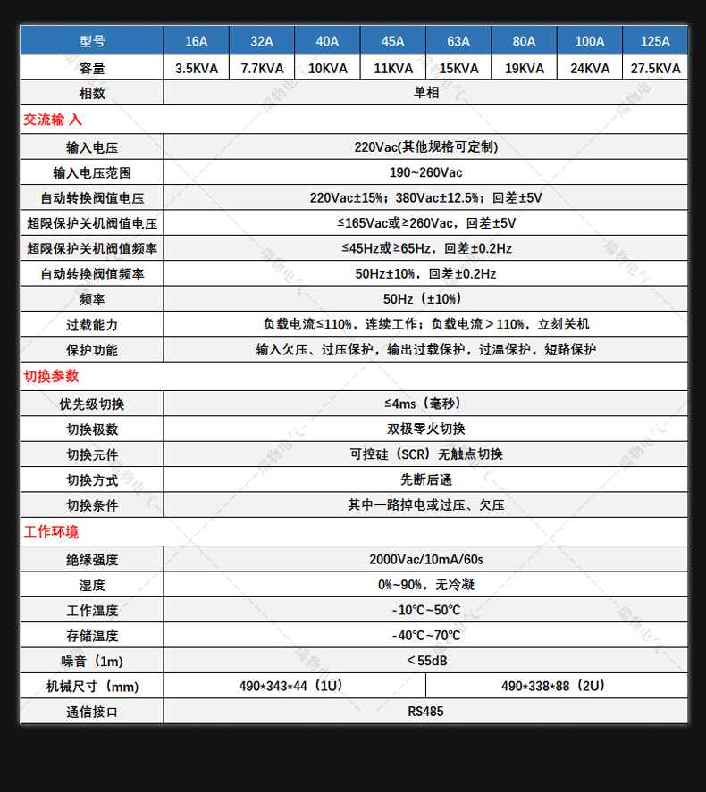 Product introduction https://img.rwyun.com/power86/rs1/sts/2911/2914/5686/5686_c3.jpg