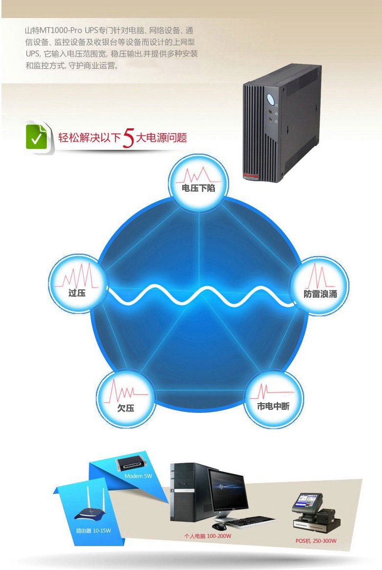 Product introduction https://img.rwyun.com/power86/rs1/ups/10/124/52/52_c2.jpg
