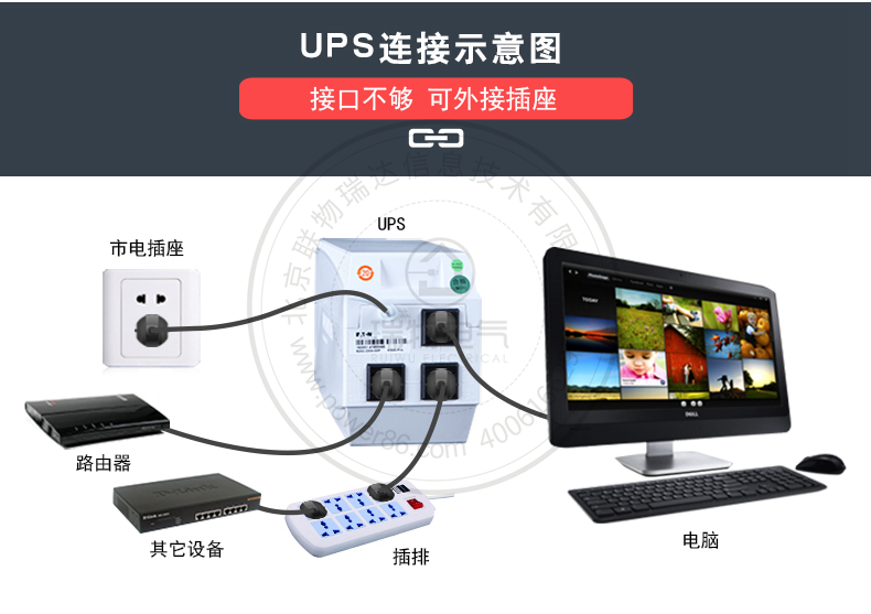 Product introduction https://img.rwyun.com/power86/rs1/ups/10/207/197/197_c11.jpg