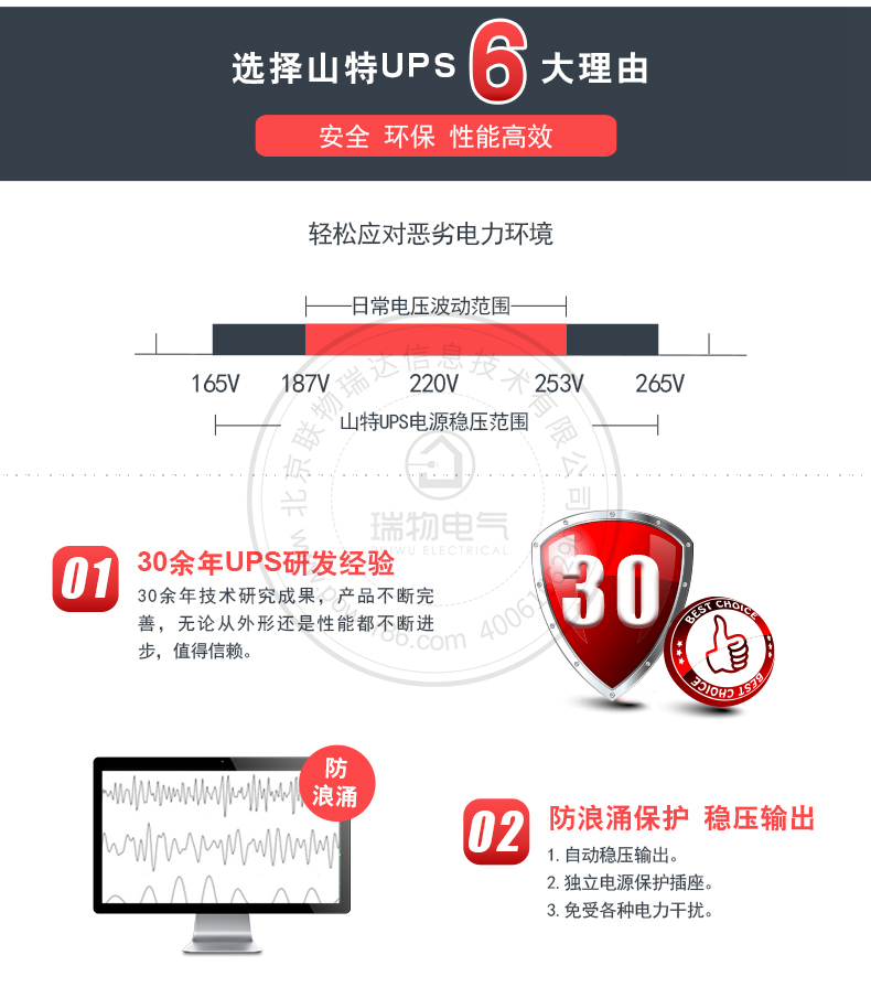 Product introduction https://img.rwyun.com/power86/rs1/ups/10/207/197/197_c4.jpg