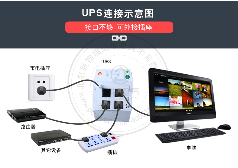 Product introduction https://img.rwyun.com/power86/rs1/ups/10/207/198/198_c12.jpg