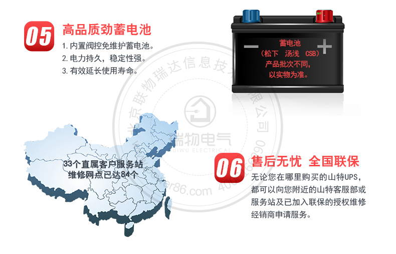Product introduction https://img.rwyun.com/power86/rs1/ups/10/207/198/198_c7.jpg