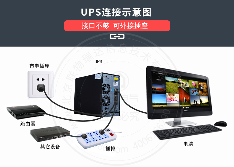 Product introduction https://img.rwyun.com/power86/rs1/ups/10/2327/10/10_c13.jpg