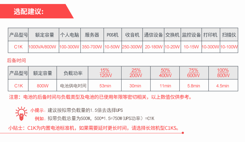Product introduction https://img.rwyun.com/power86/rs1/ups/10/2327/10/10_c5.jpg