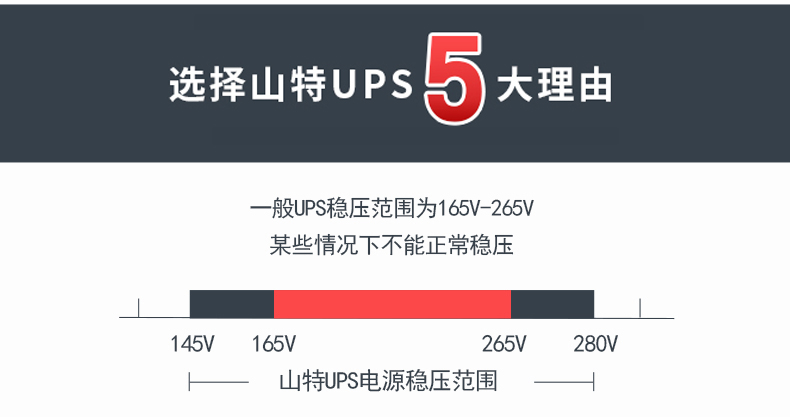Product introduction https://img.rwyun.com/power86/rs1/ups/10/2327/10/10_c6.jpg