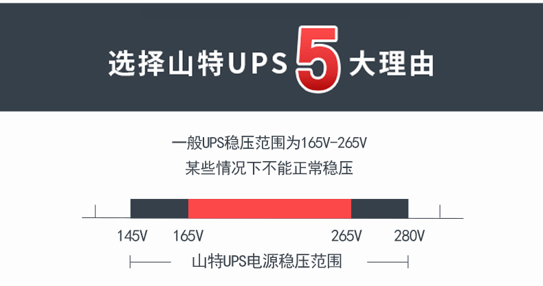 产品介绍https://img.rwyun.com/power86/rs1/ups/10/2327/11/11_c7.jpg