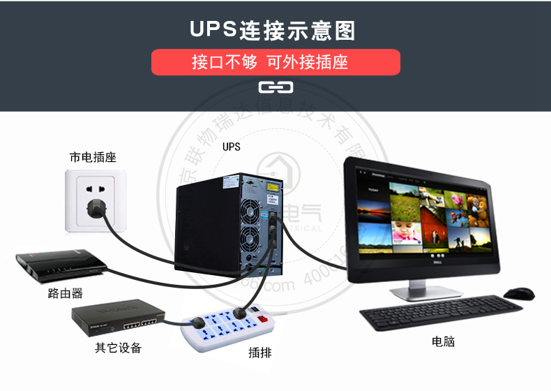 Product introduction https://img.rwyun.com/power86/rs1/ups/10/2327/12/12_c11.jpg