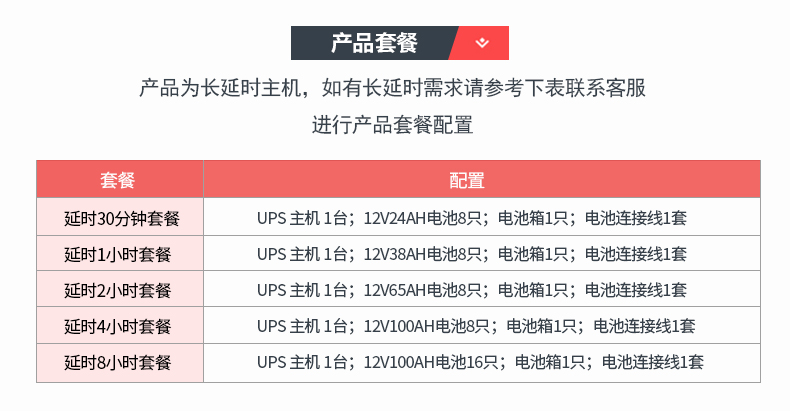 产品介绍https://img.rwyun.com/power86/rs1/ups/10/2327/44/44_c6.jpg