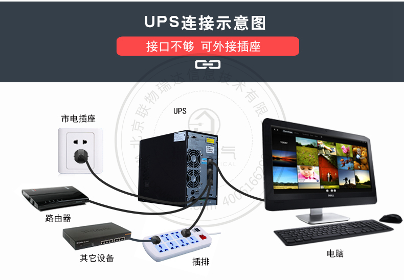Product introduction https://img.rwyun.com/power86/rs1/ups/10/2328/45/45_c14.jpg