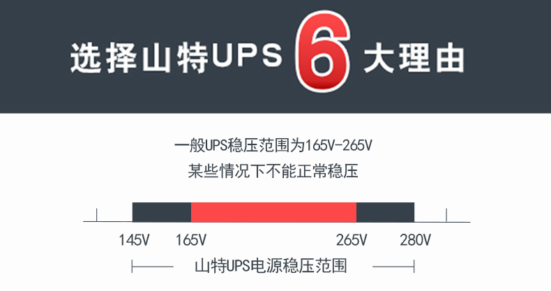 Product introduction https://img.rwyun.com/power86/rs1/ups/10/2328/45/45_c6.jpg