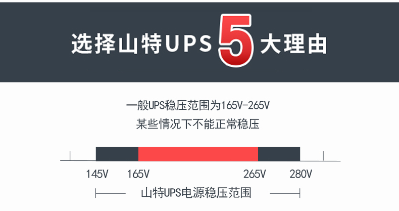 产品介绍https://img.rwyun.com/power86/rs1/ups/10/2328/46/46_c7.jpg