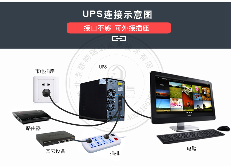 Product introduction https://img.rwyun.com/power86/rs1/ups/10/2328/47/47_c14.jpg