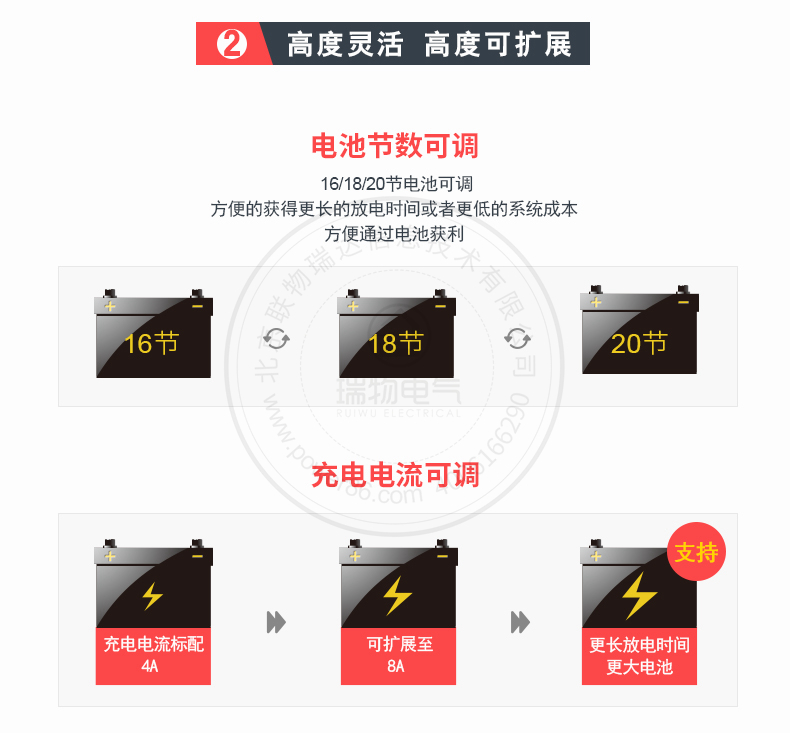 Product introduction https://img.rwyun.com/power86/rs1/ups/10/2329/49/49_c7.jpg