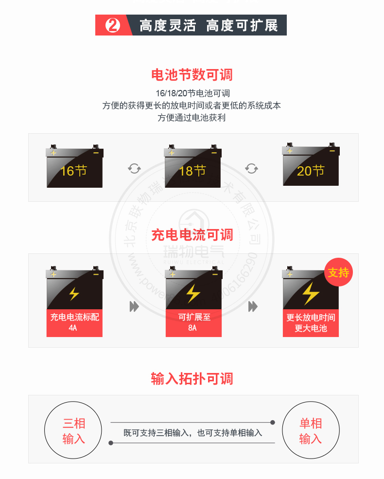 Product introduction https://img.rwyun.com/power86/rs1/ups/10/2329/9/9_c7.jpg