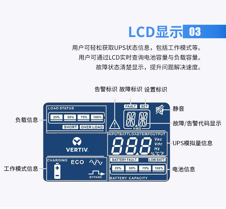 Product introduction https://img.rwyun.com/power86/rs1/ups/13/724/1542/1542_c8.jpg