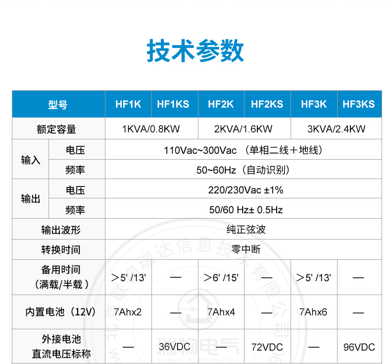 Product introduction https://img.rwyun.com/power86/rs1/ups/2579/2580/5407/5407_c1.jpg