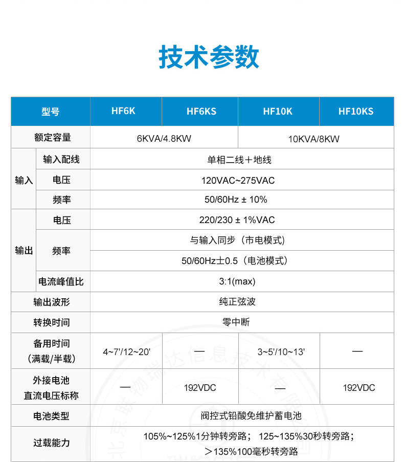 Product introduction https://img.rwyun.com/power86/rs1/ups/2579/2580/5411/5411_c1.jpg