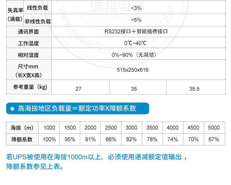 Product introduction https://img.rwyun.com/power86/rs1/ups/2579/2581/5413/5413_c2.jpg