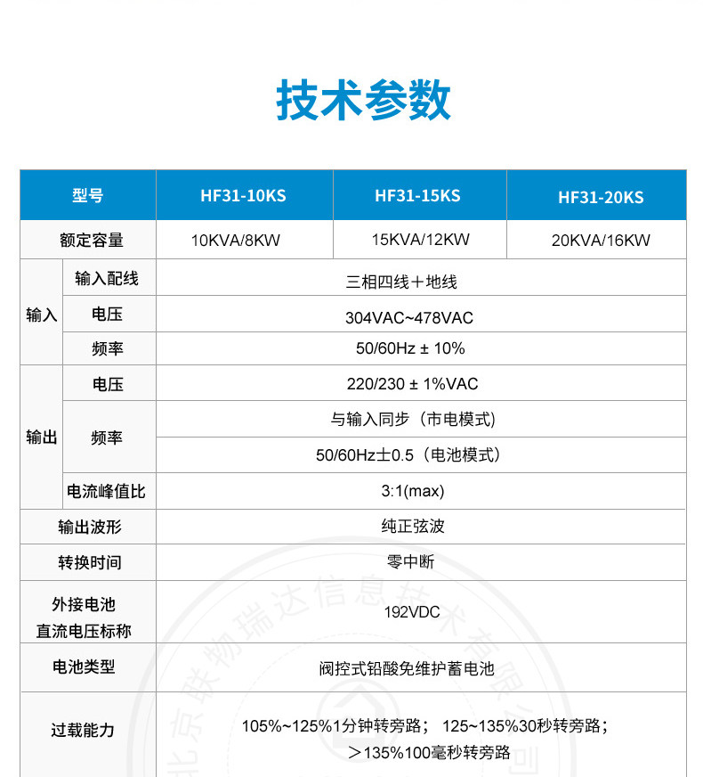 Product introduction https://img.rwyun.com/power86/rs1/ups/2579/2581/5414/5414_c1.jpg