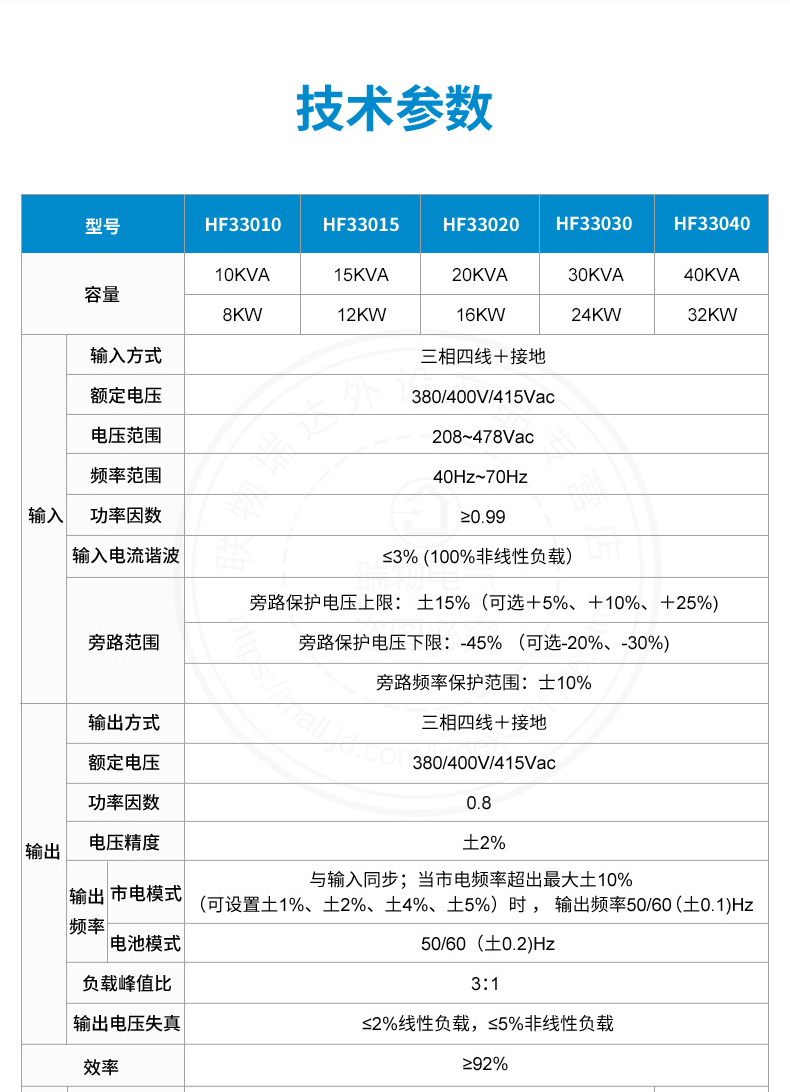 Product introduction https://img.rwyun.com/power86/rs1/ups/2579/2582/5416/5416_c2.jpg